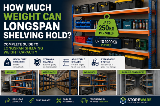 How Much Weight Can Longspan Shelving Hold? (Complete Guide)